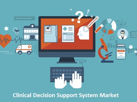 Clinical Decision Support System Market